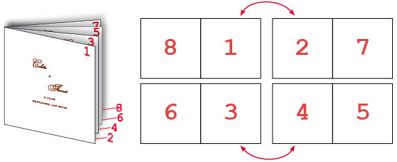 Below is an illustration of a twosheet program layout